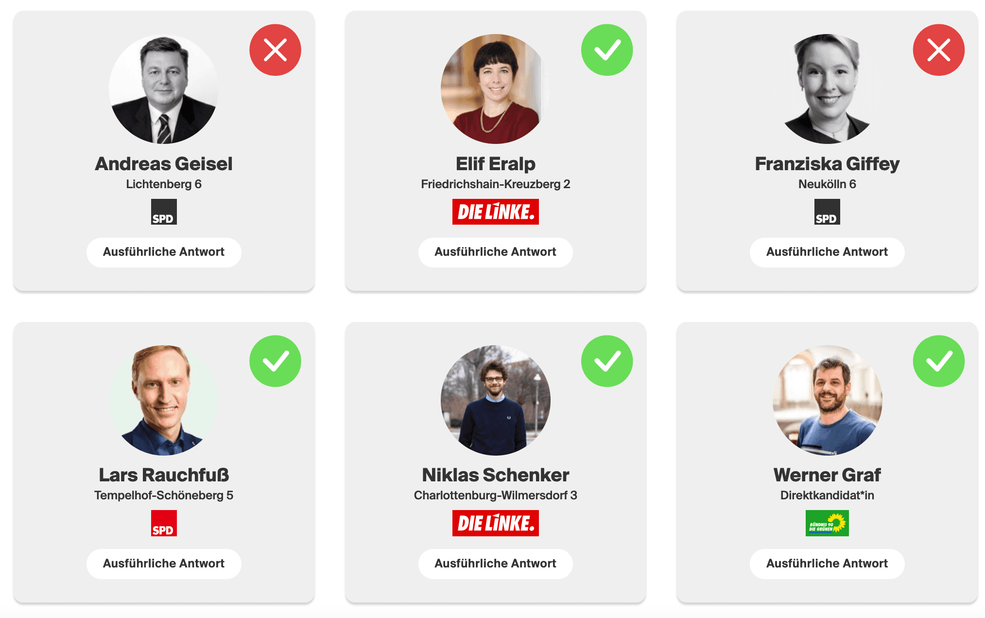 Bild zum Artikel: Wahlhilfe zur Umsetzung des Volksentscheids